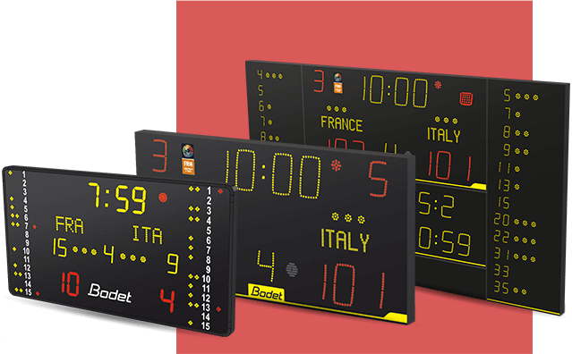 High-performance multisport scoreboards